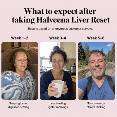 Halveena Liver Reset