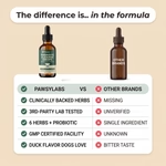 Halveena- Parasite Cleanse Drops For Dogs